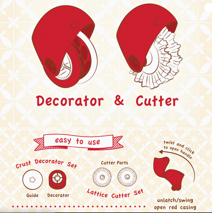 Pastry Wheels Decorator/Cutter Set (Ready To Ship)